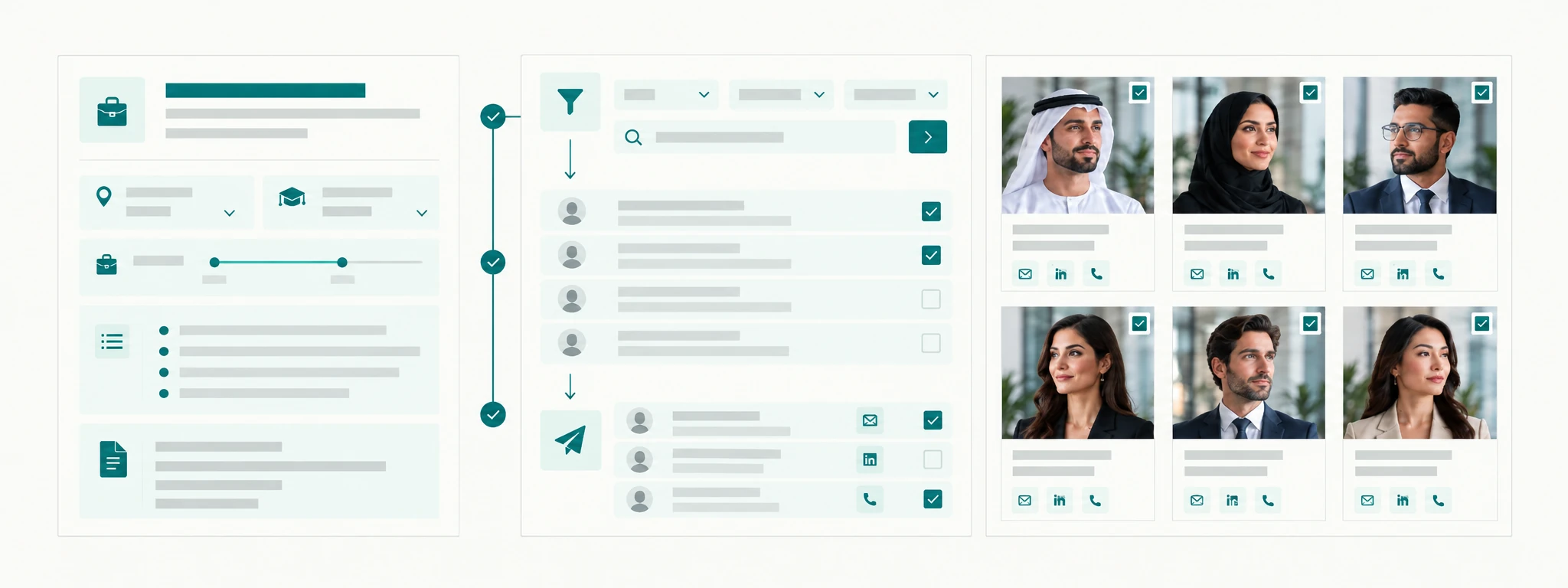 تصور لمسار الاستقطاب