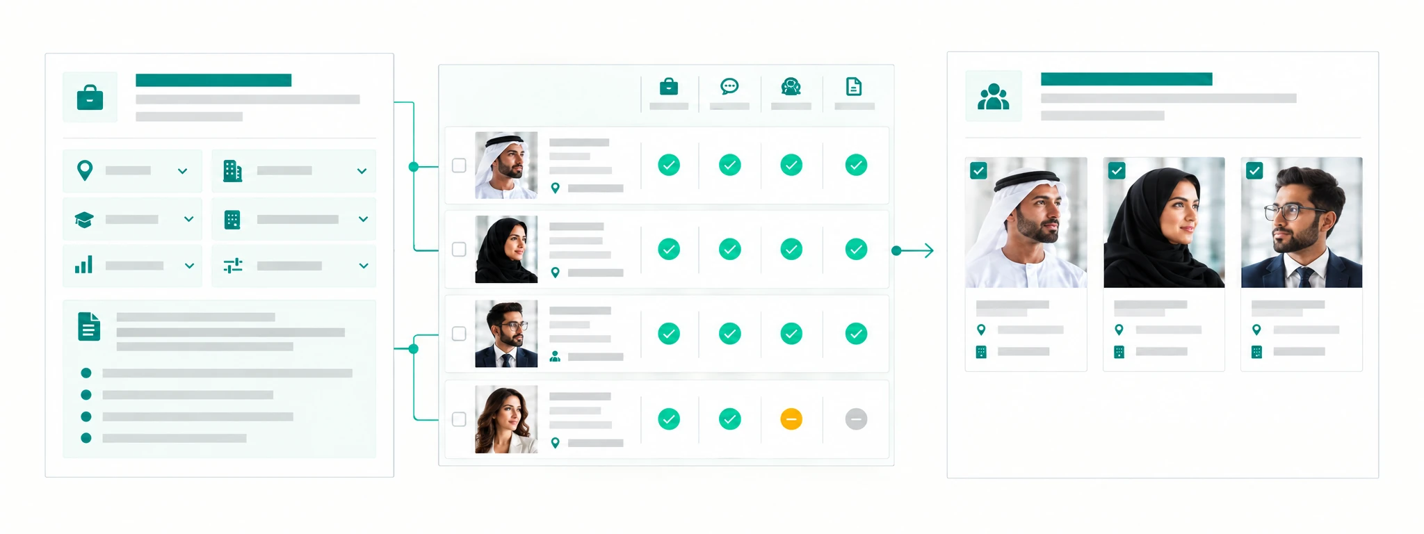تصور لمسار الفرز